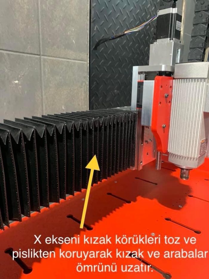Özdemir Makina | Türkiye'nin CNC Router Üreticisi